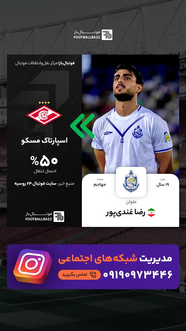 رضا غندی‌پور