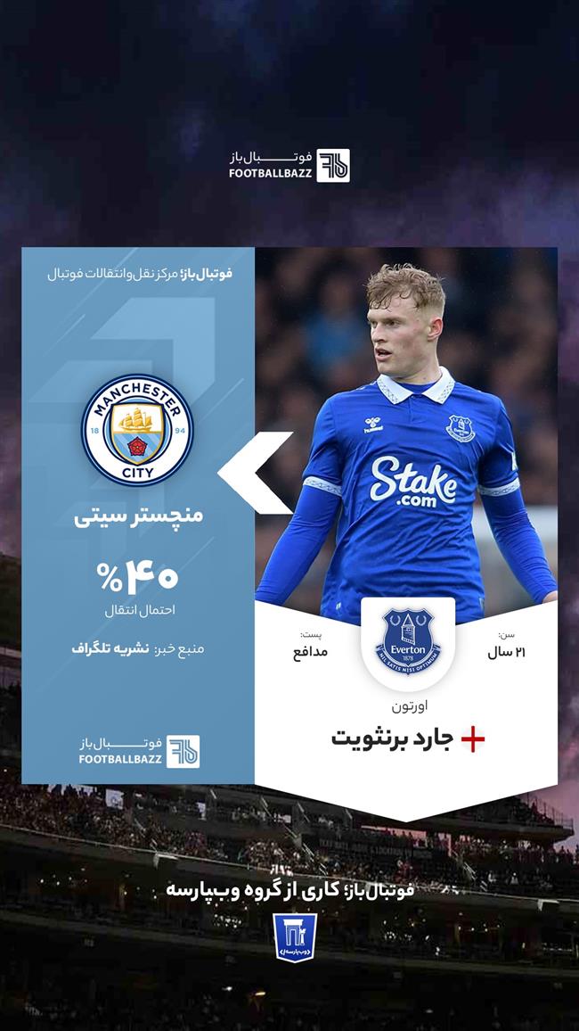 جارد برنثویت