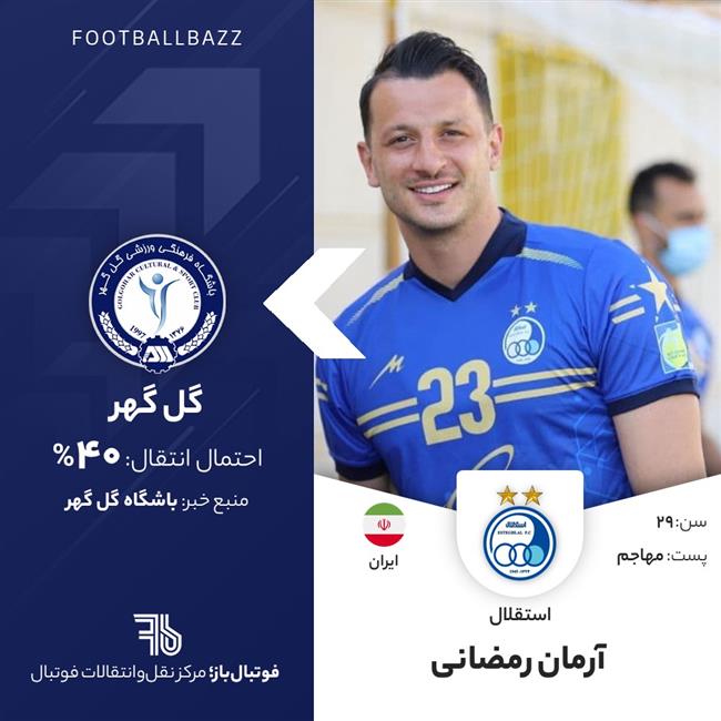 آرمان رمضانی