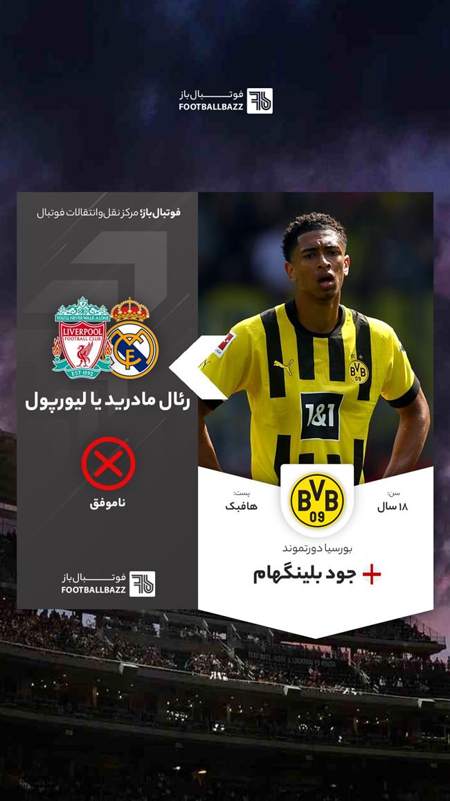 جود بلینگهام