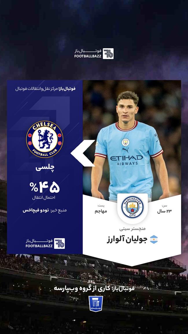 جولیان آلوارز