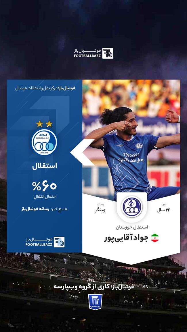 جواد آقایی‌پور