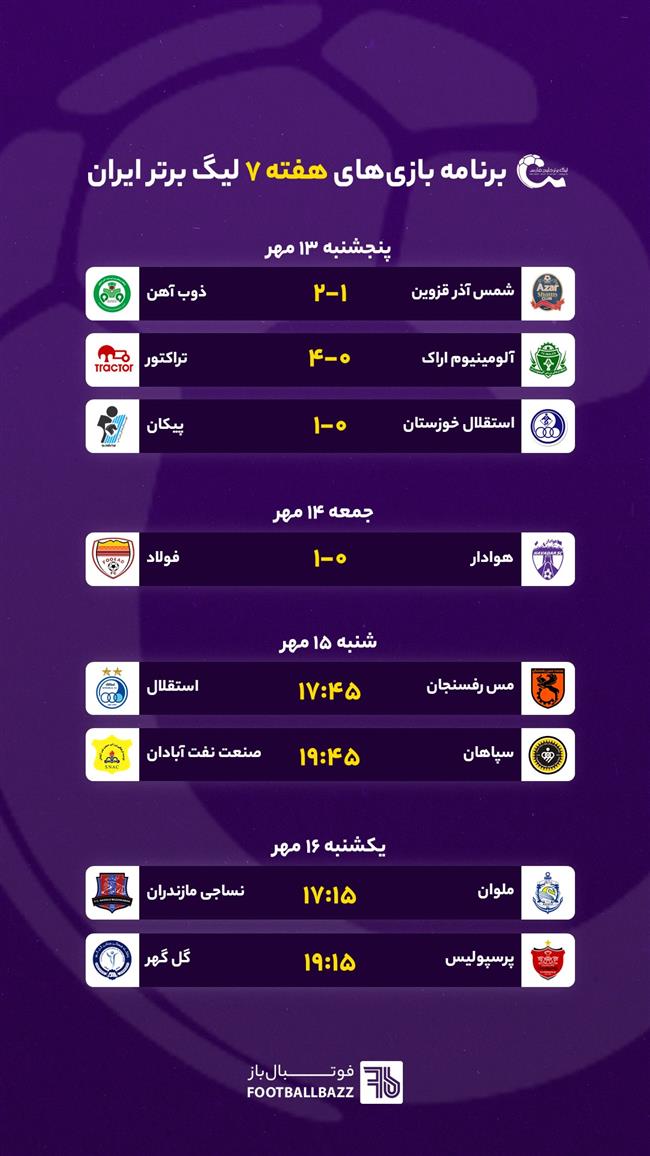برنامه و نتایج لیگ برتر ایران