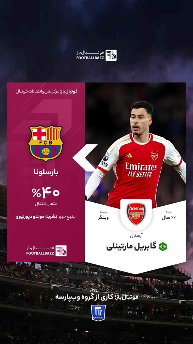 گابریل مارتینلی