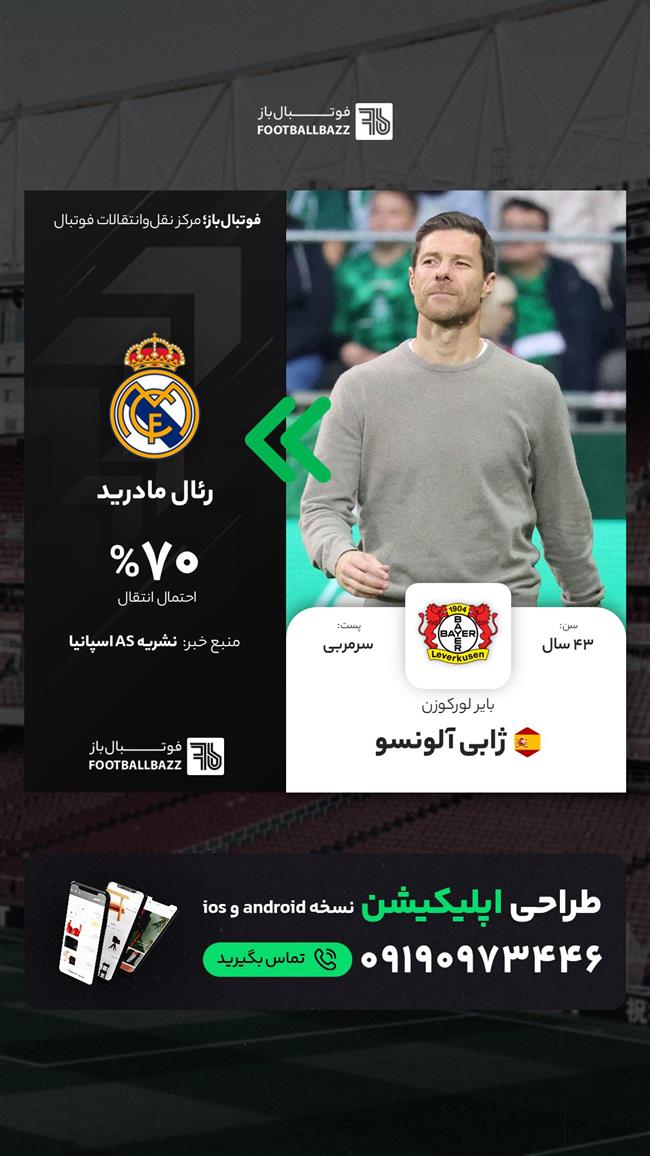 ژابی آلونسو