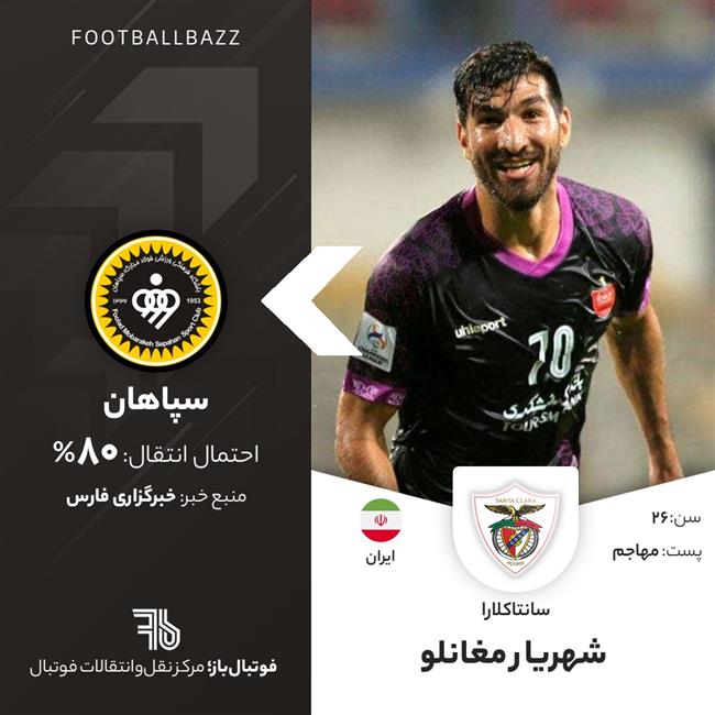 شهریار مغانلو