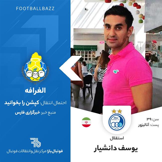 یوسف دانشیار