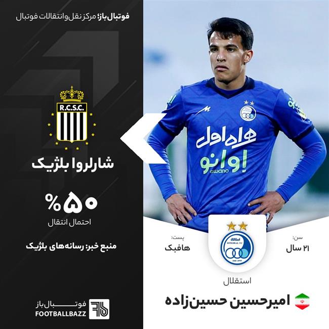 امیرحسین حسین‌زاده