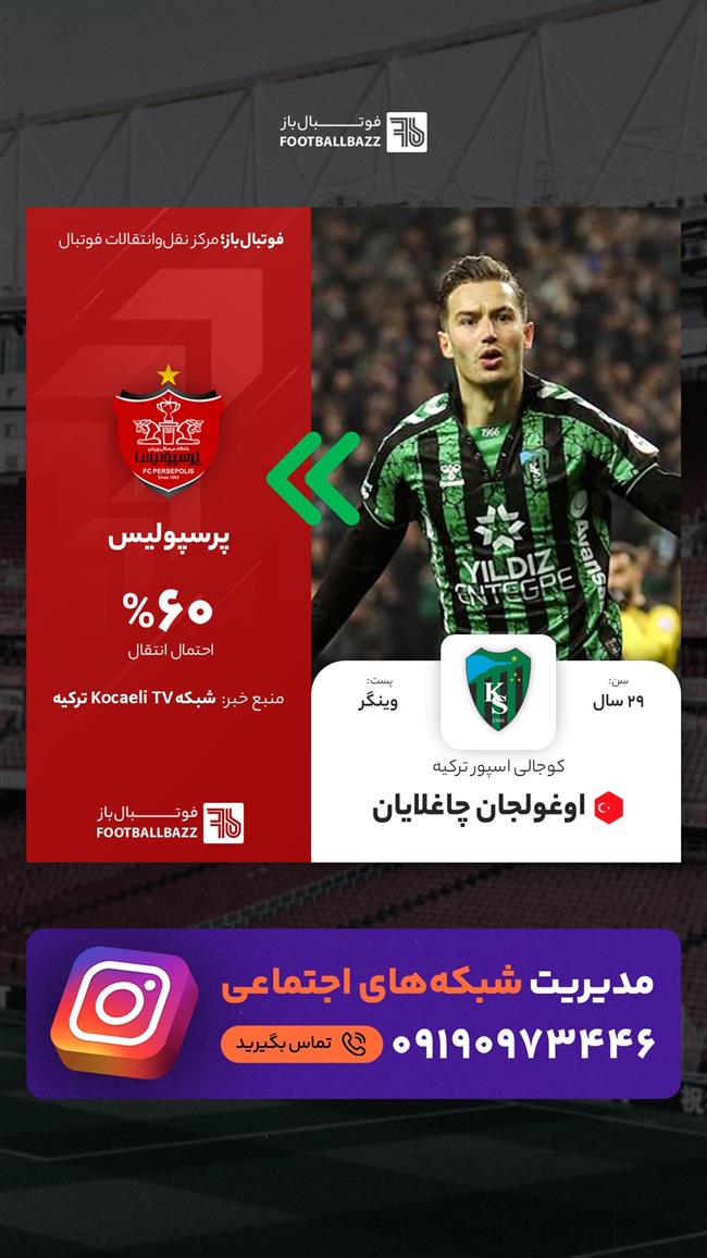 اوغولجان چاغلایان