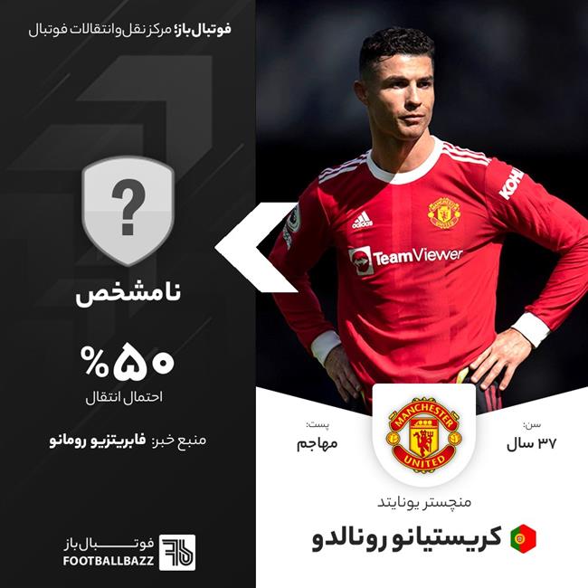 کریستیانو رونالدو