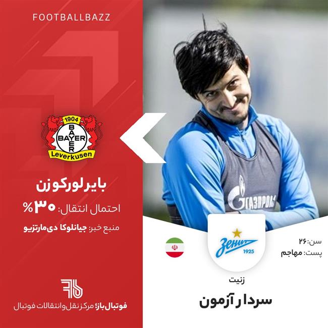 سردار آزمون