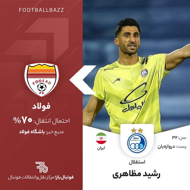 رشید مظاهری