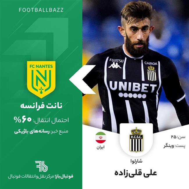 علی قلی‌زاده