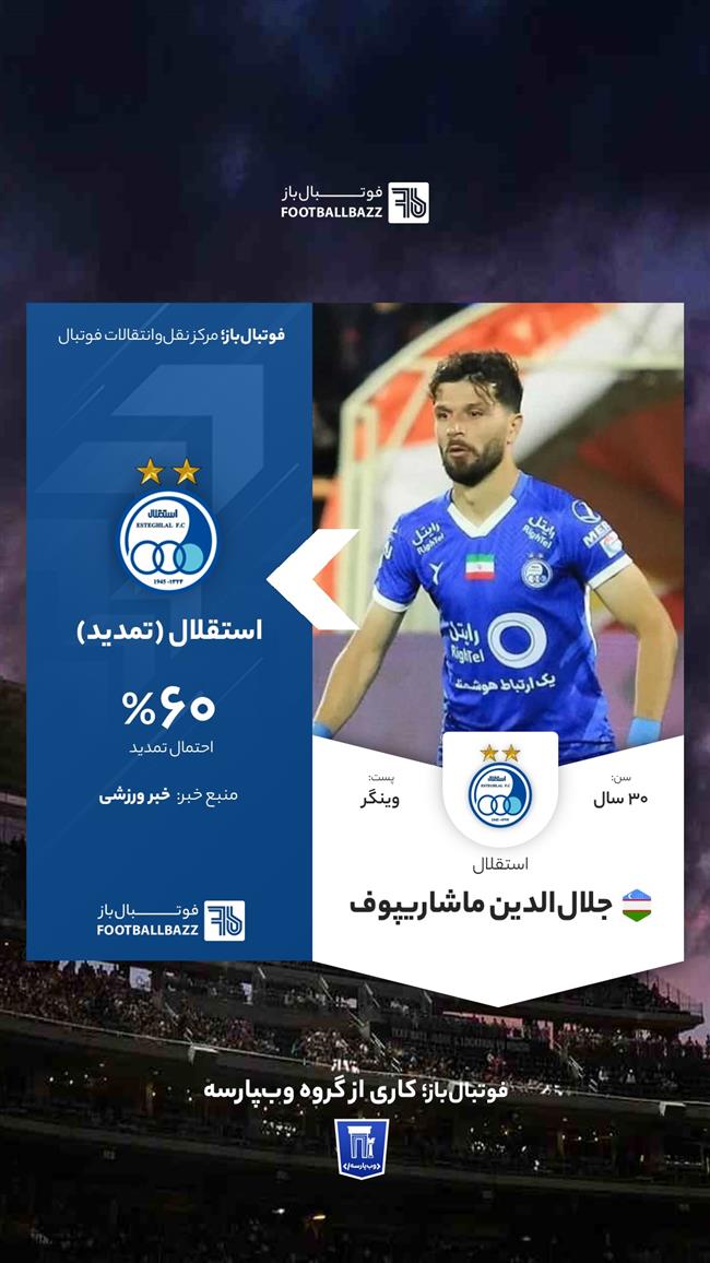 جلال‌الدین ماشاریپوف