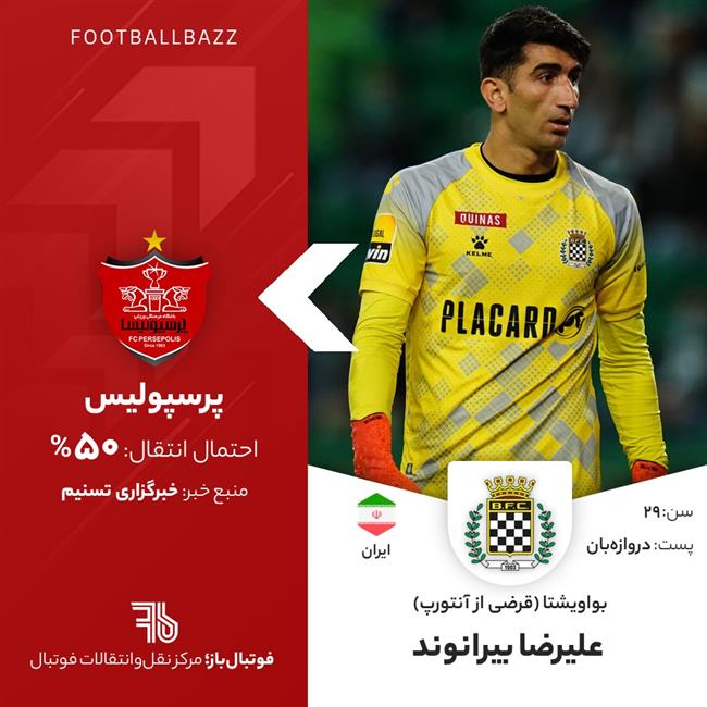 علیرضا بیرانوند