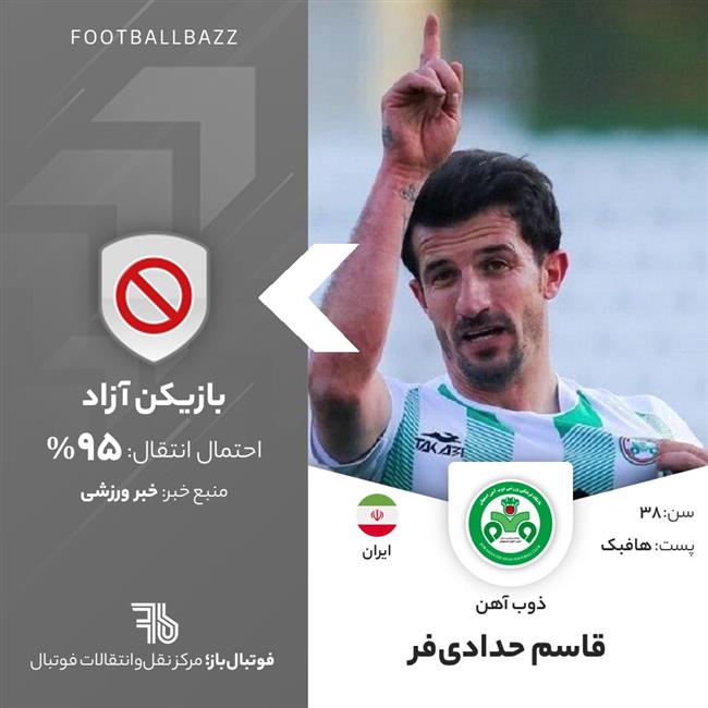 قاسم حدادی‌فر