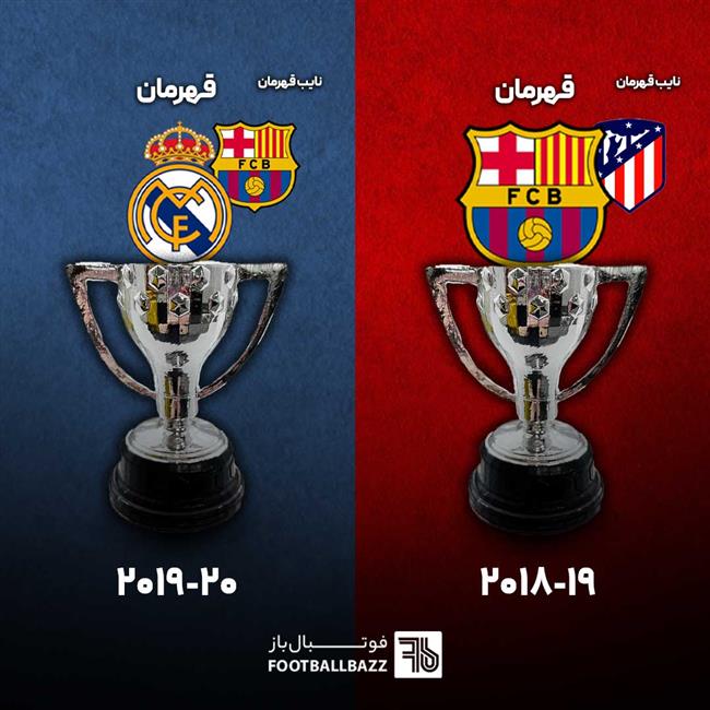 قهرمانان و نایب قهرمانان لالیگا اسپانیا 