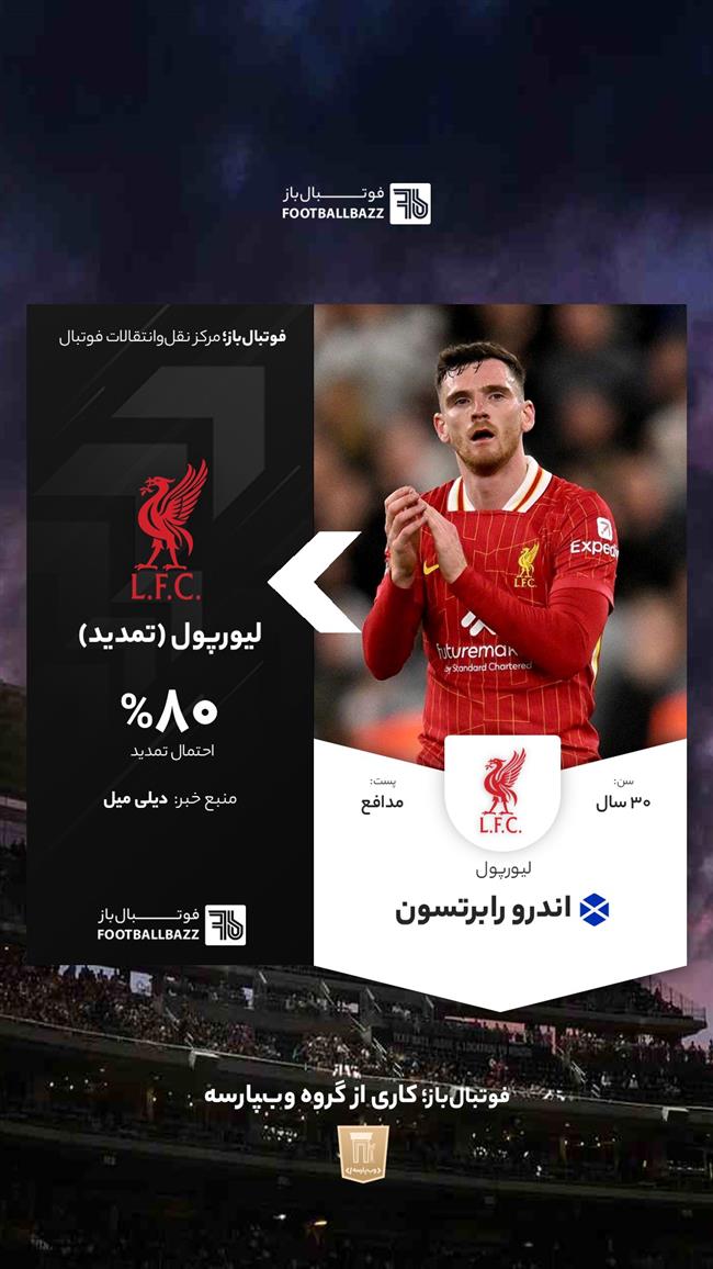 اندرو رابرتسون