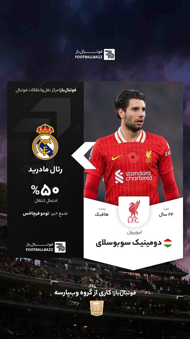 دومینیک سوبوسلای