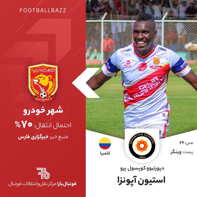 استیون آپونزا