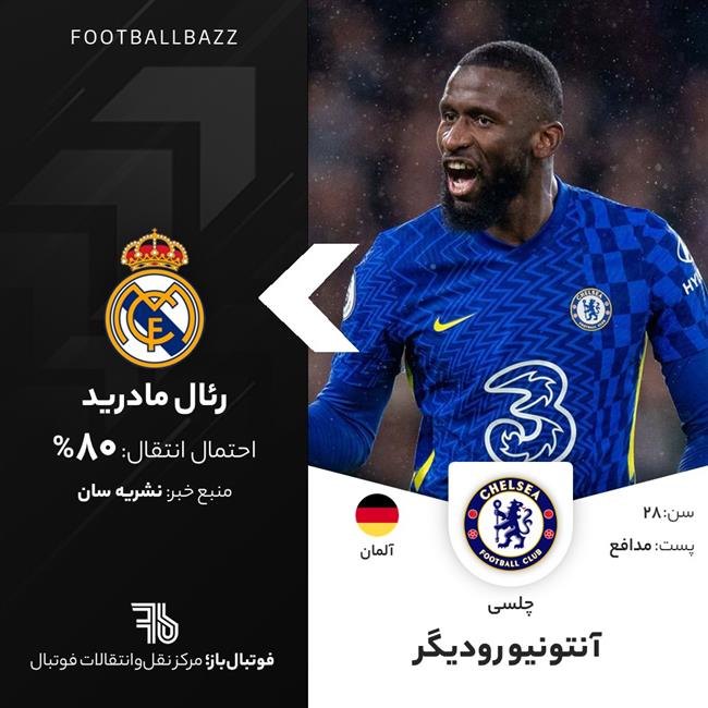 آنتونیو رودیگر