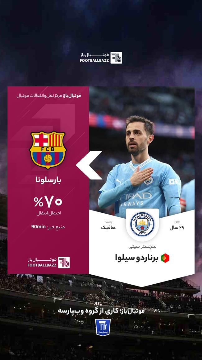 برناردو سیلوا