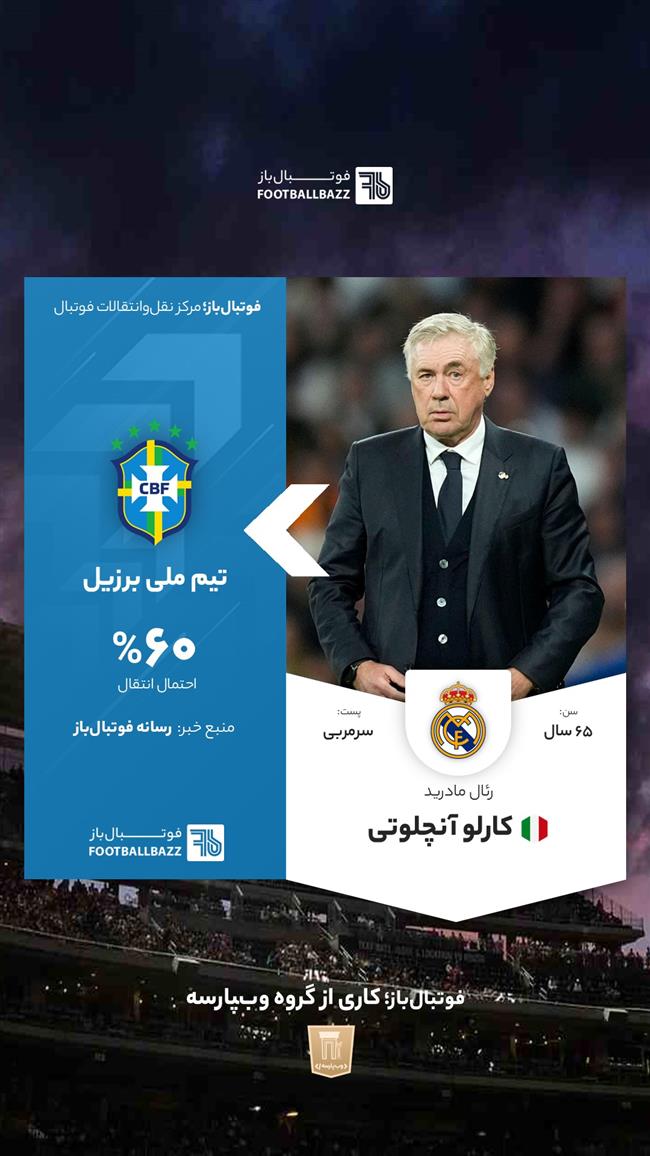 کارلو آنچلوتی