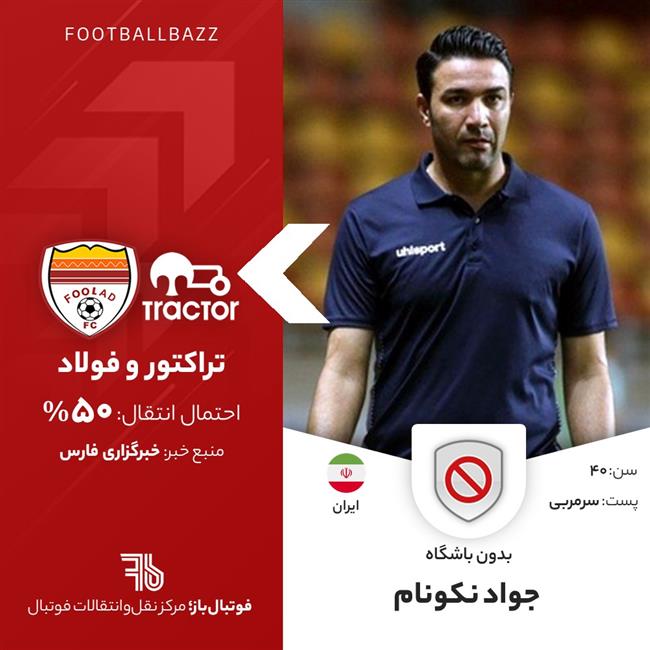 جواد نکونام