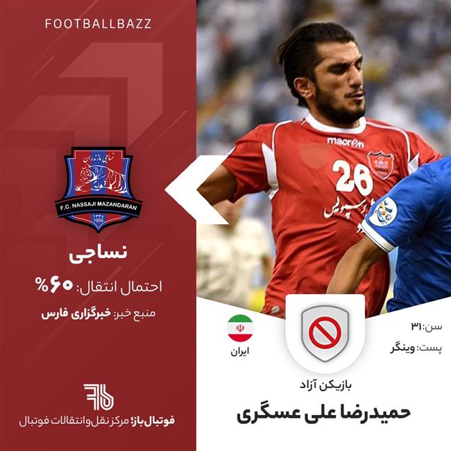 حمیدرضا علی‌عسگری