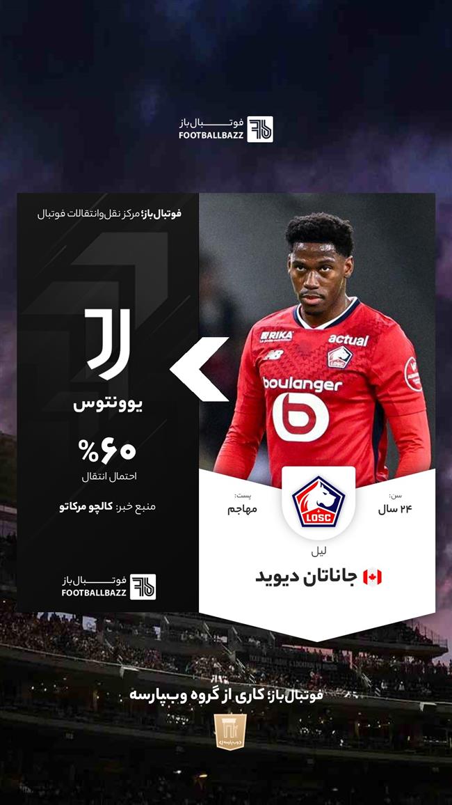 جاناتان دیوید