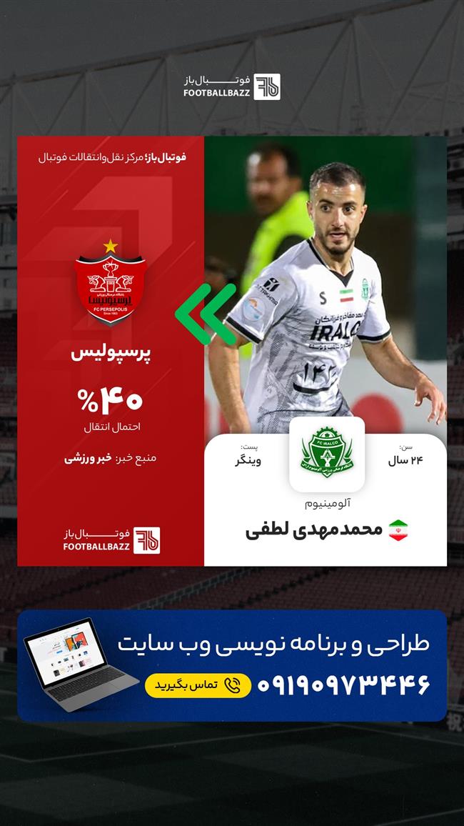 محمدمهدی لطفی