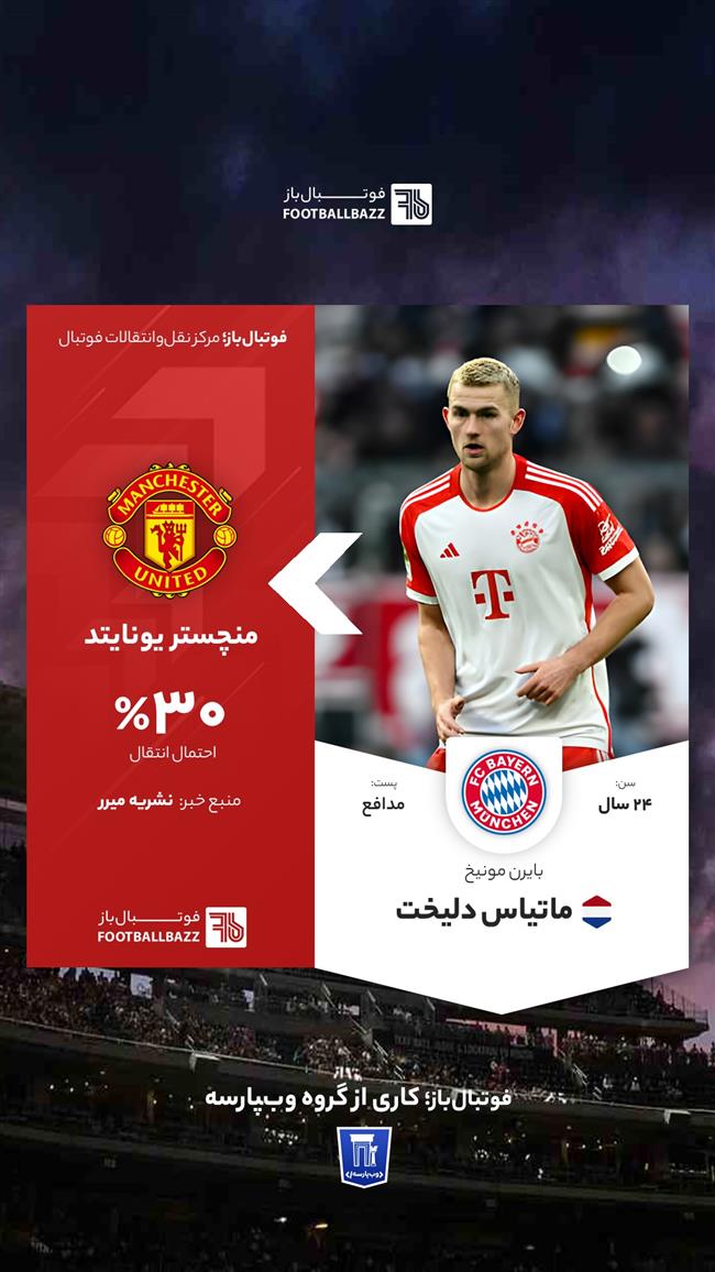 ماتیاس دلیخت