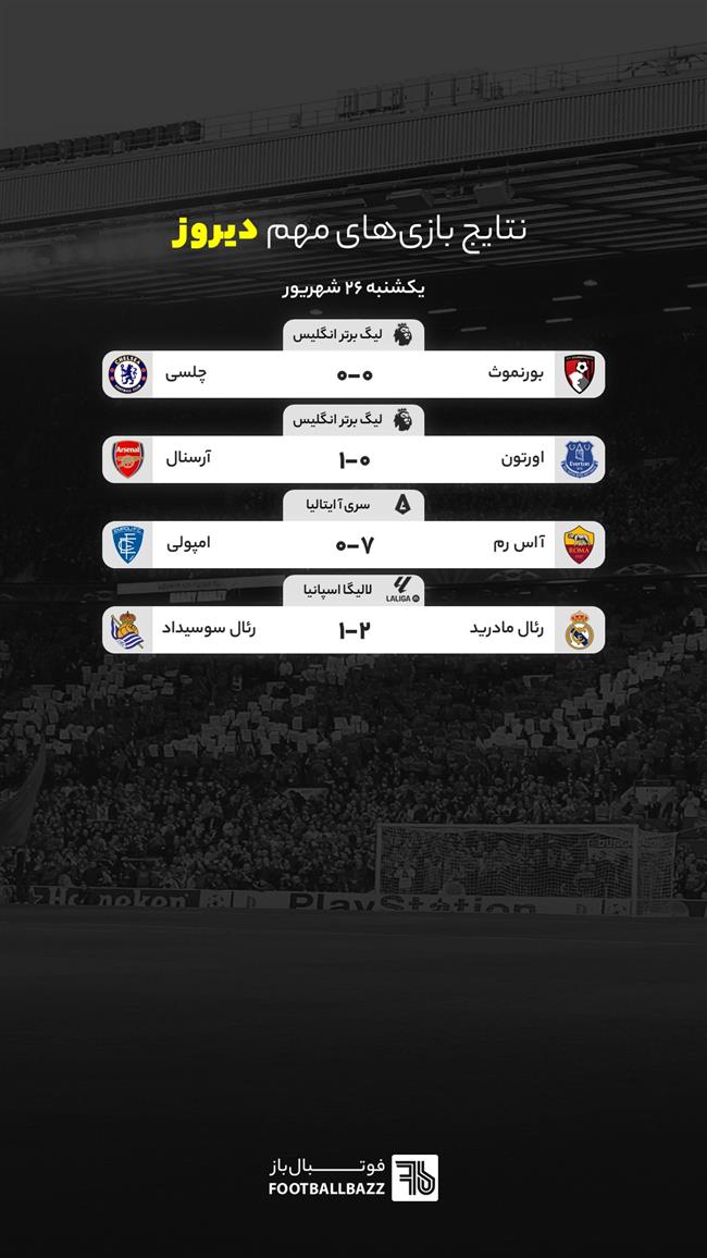 نتایج بازی های مهم دیشب