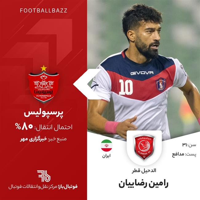 رامین رضاییان