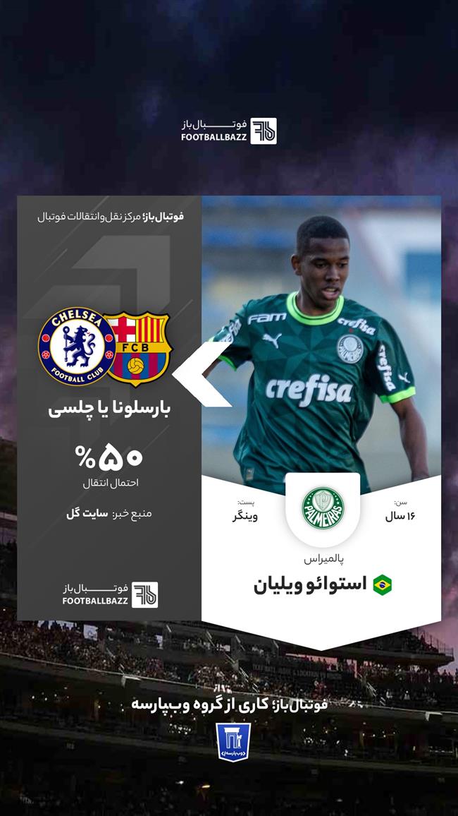 استوائو ویلیان