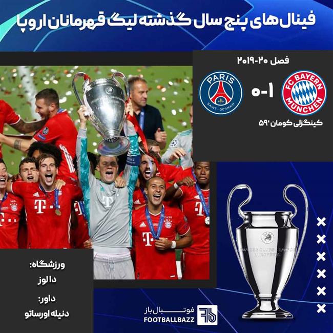 فینال لیگ قهرمانان اروپا فصل 20-2019