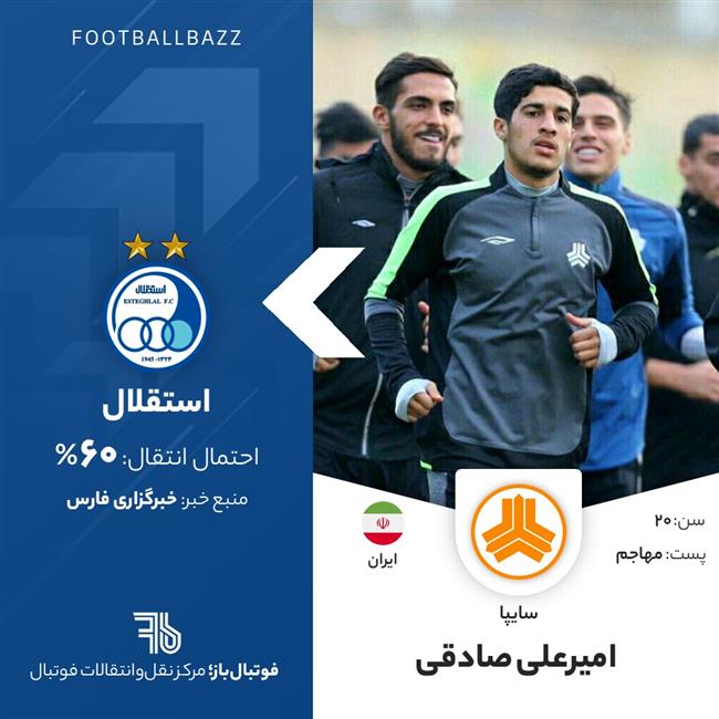 امیرعلی صادقی