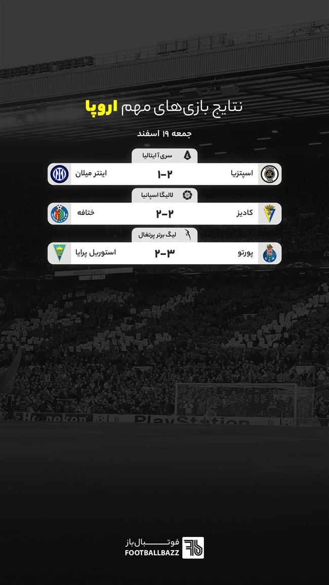 نتایج بازی های مهم اروپا، جمعه  19  اسفند