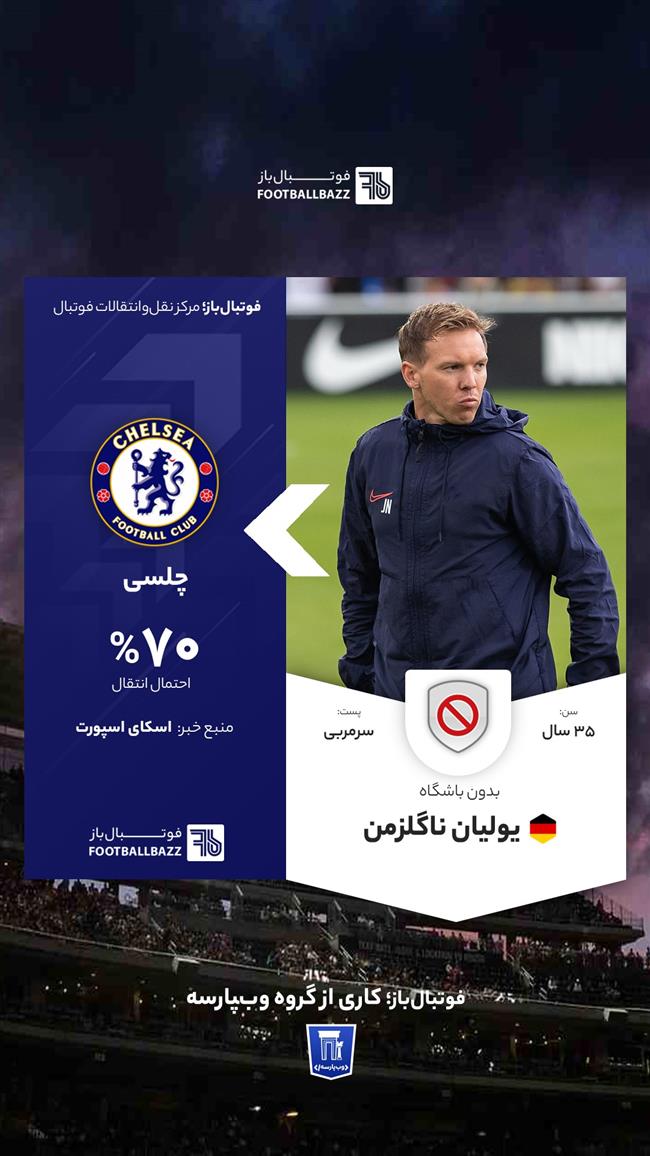 یولیان ناگلزمن