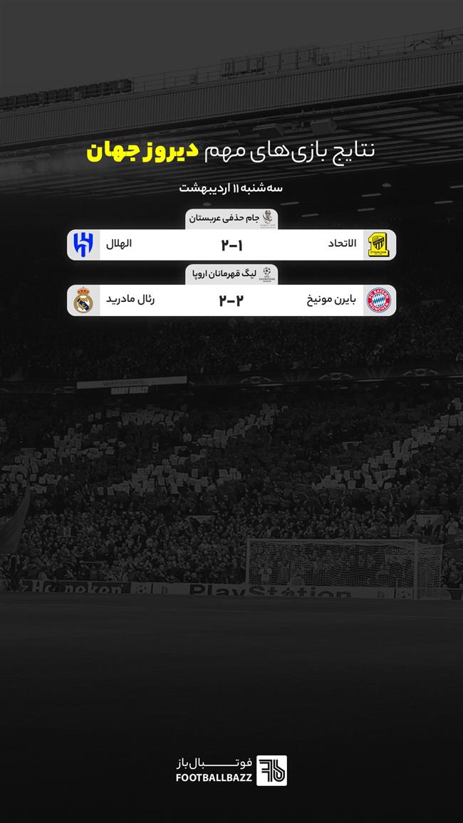 نتایج بازی های مهم دیروز جهان - سه شنبه 11 اردیبهشت