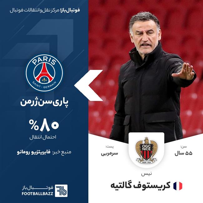  کریستوف گالتیه