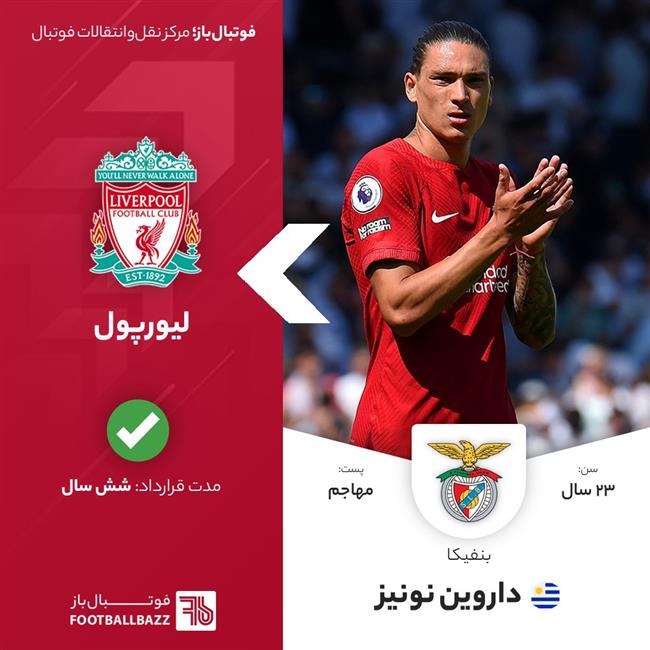 داروین نونیز