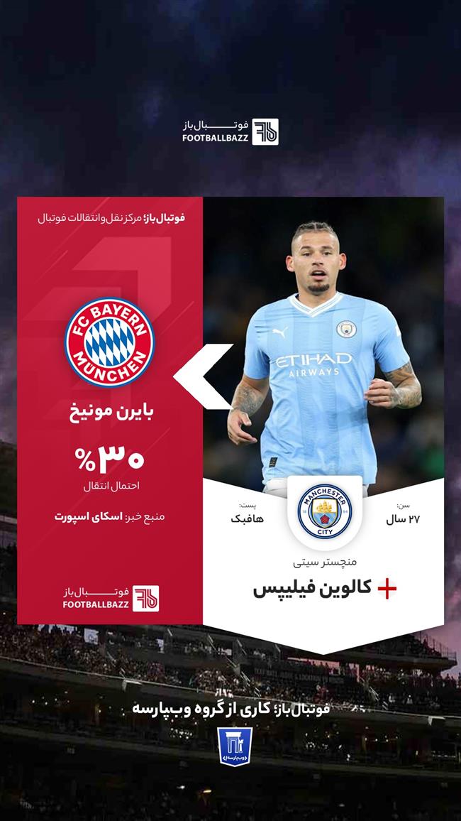  کالوین فیلیپس