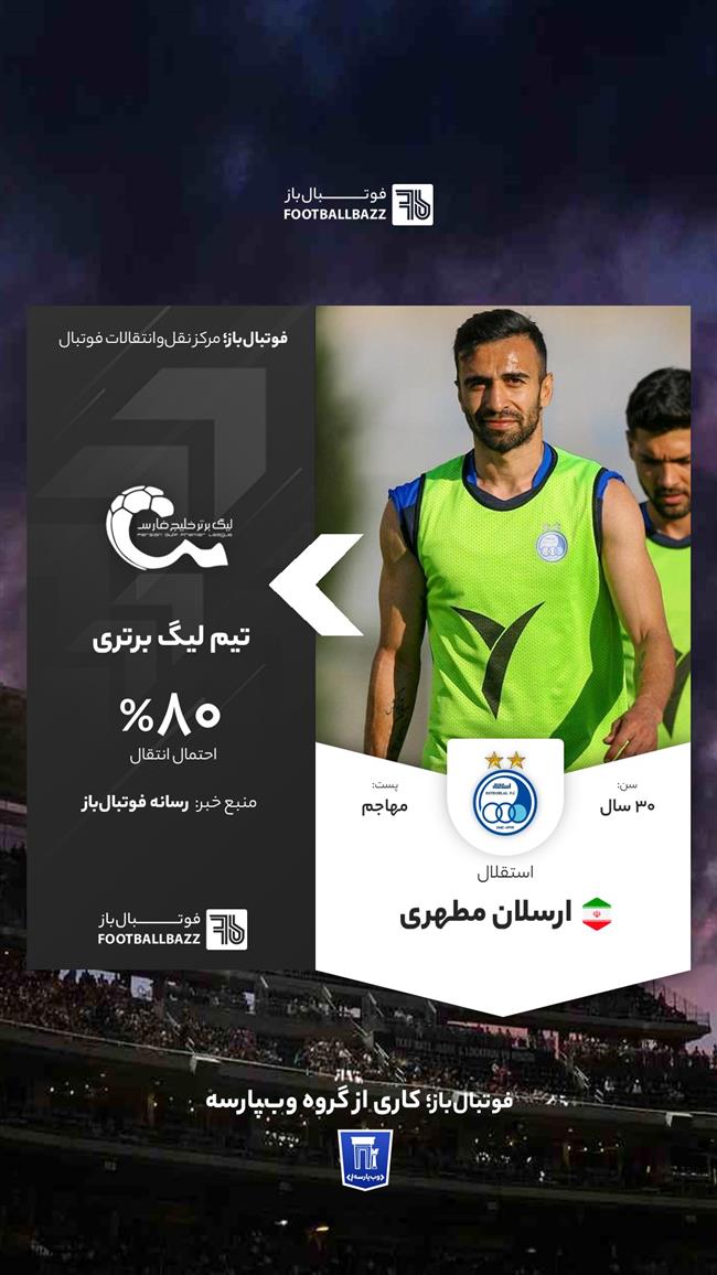  ارسلان مطهری