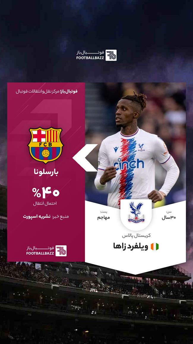 ویلفرد زاها