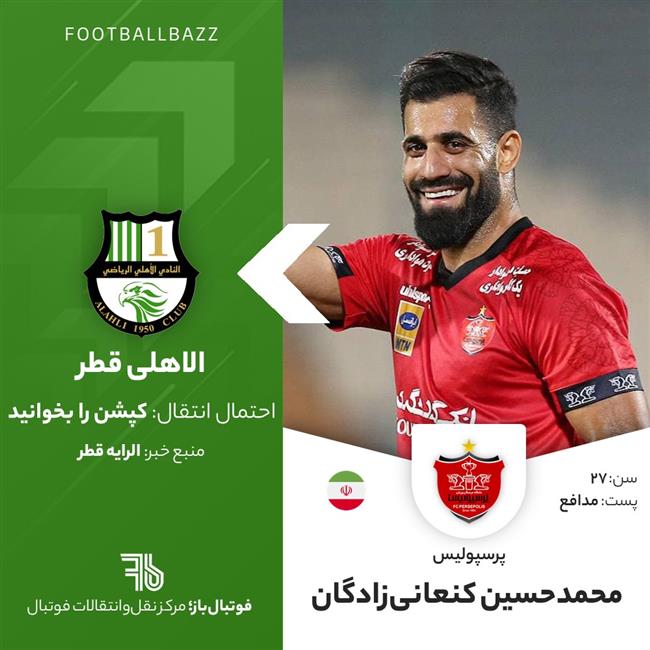 محمدحسین کنعانی‌زادگان