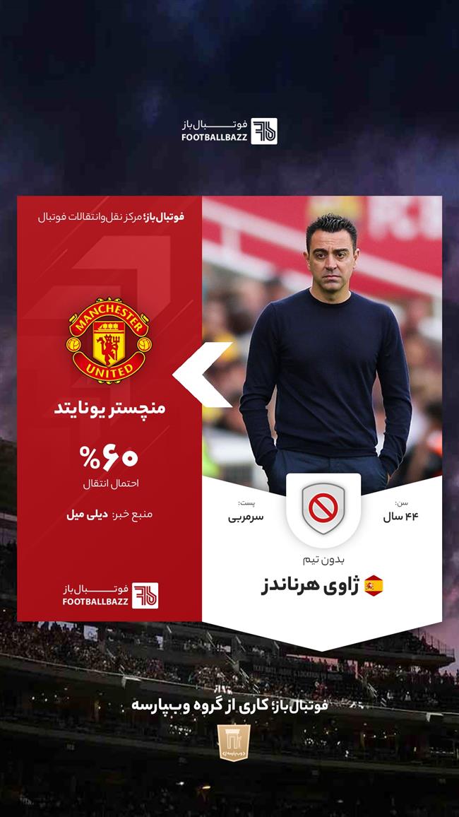 ژاوی هرناندز