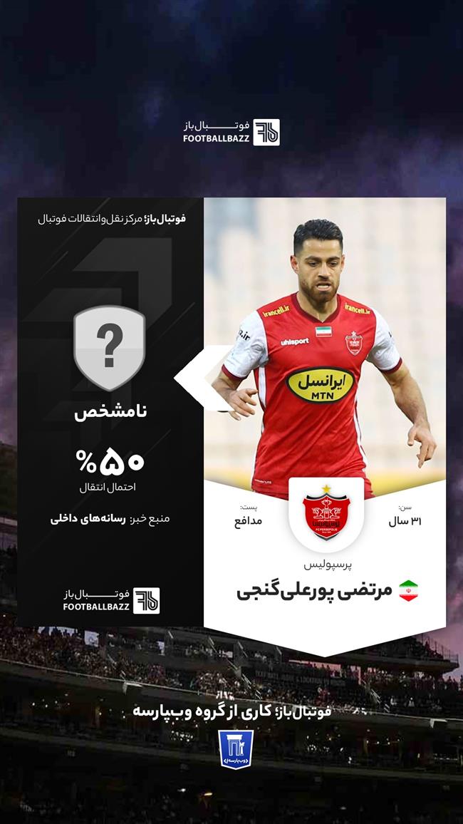  مرتضی پورعلی‌گنجی