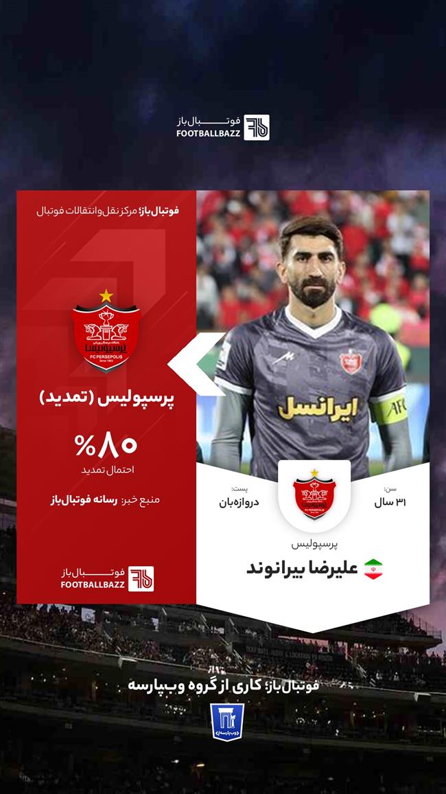 علیرضا بیرانوند