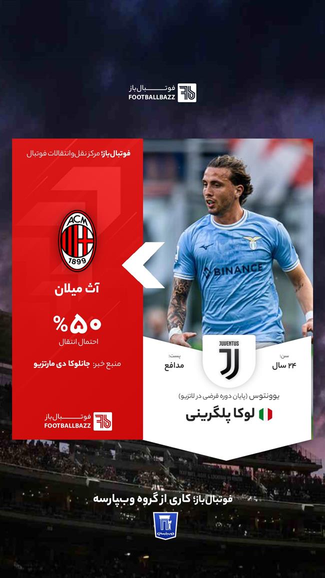 لوکا پلگرینی